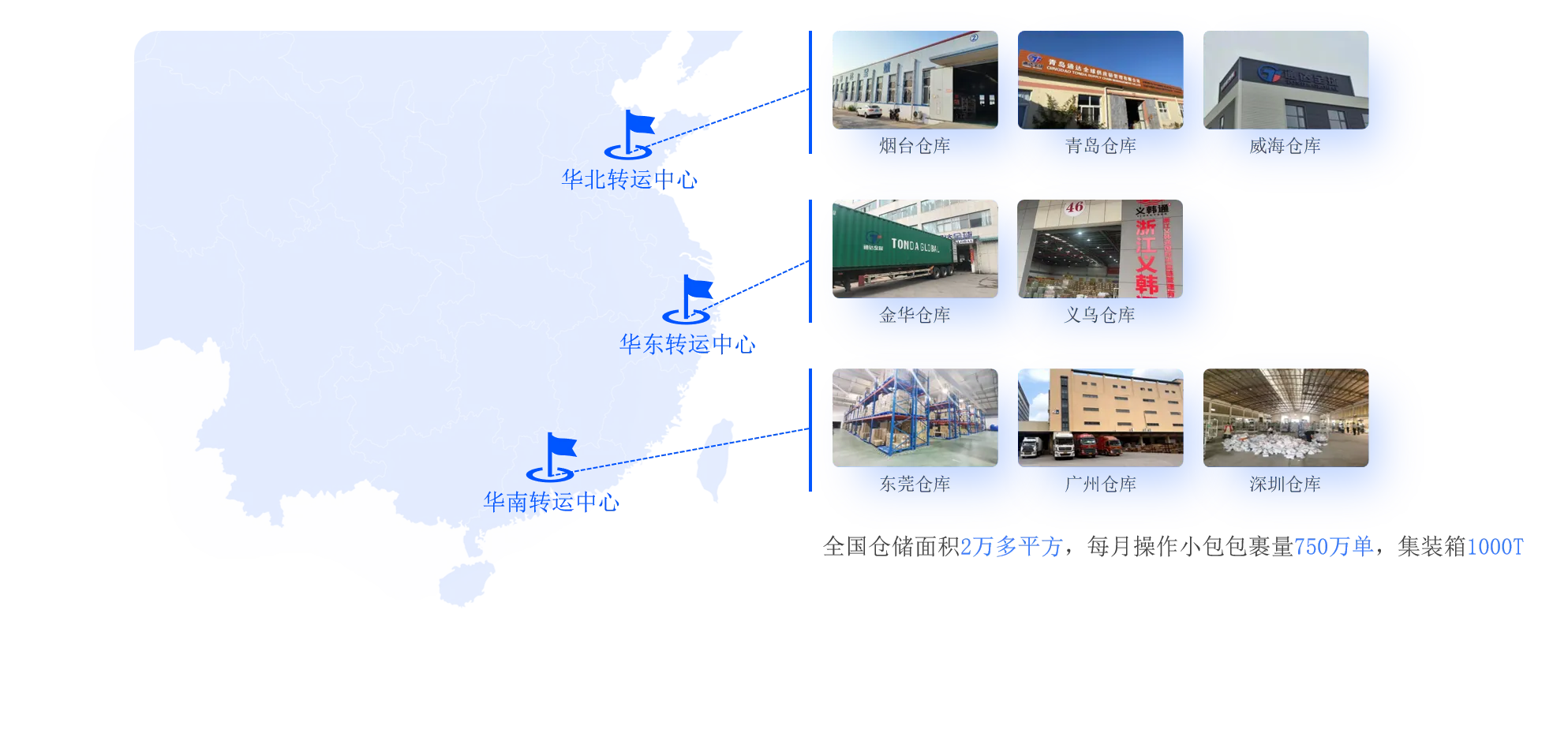 仓库分布图 - 全国仓储网络布局