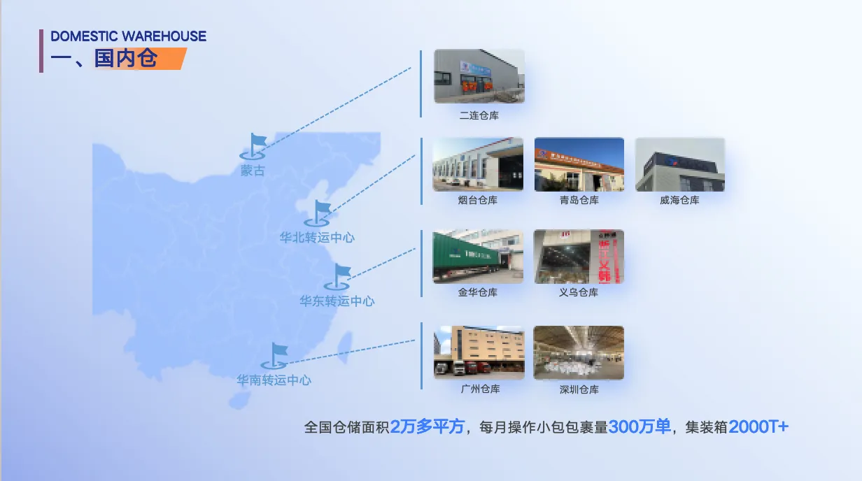 仓库分布图 - 全国仓储网络布局