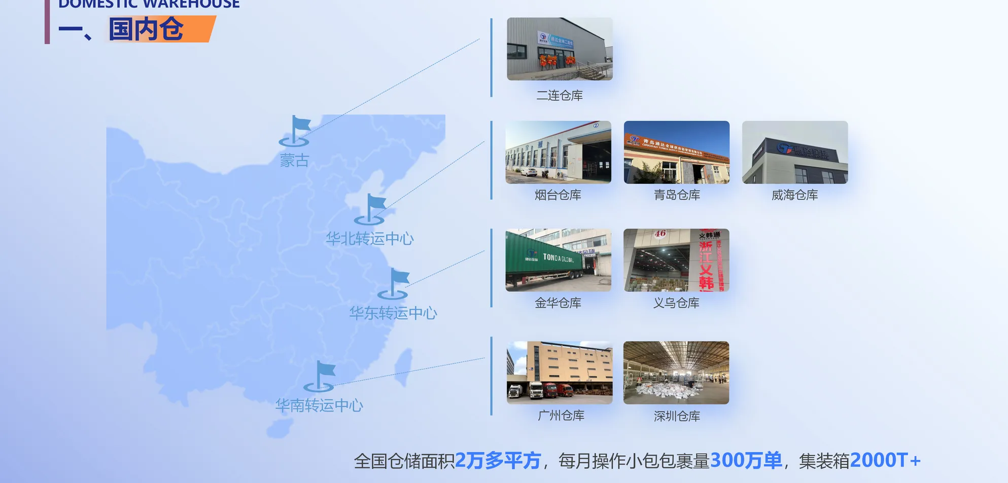 仓库分布图 - 全国仓储网络布局